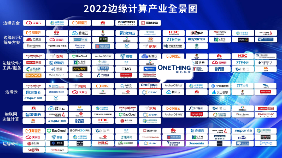 太阳成集团tyc234cc科技入选“2022边缘计算产业全景图”